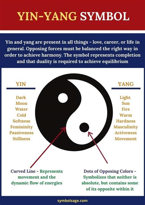 chinese symbols yin yang|what does yin mean.